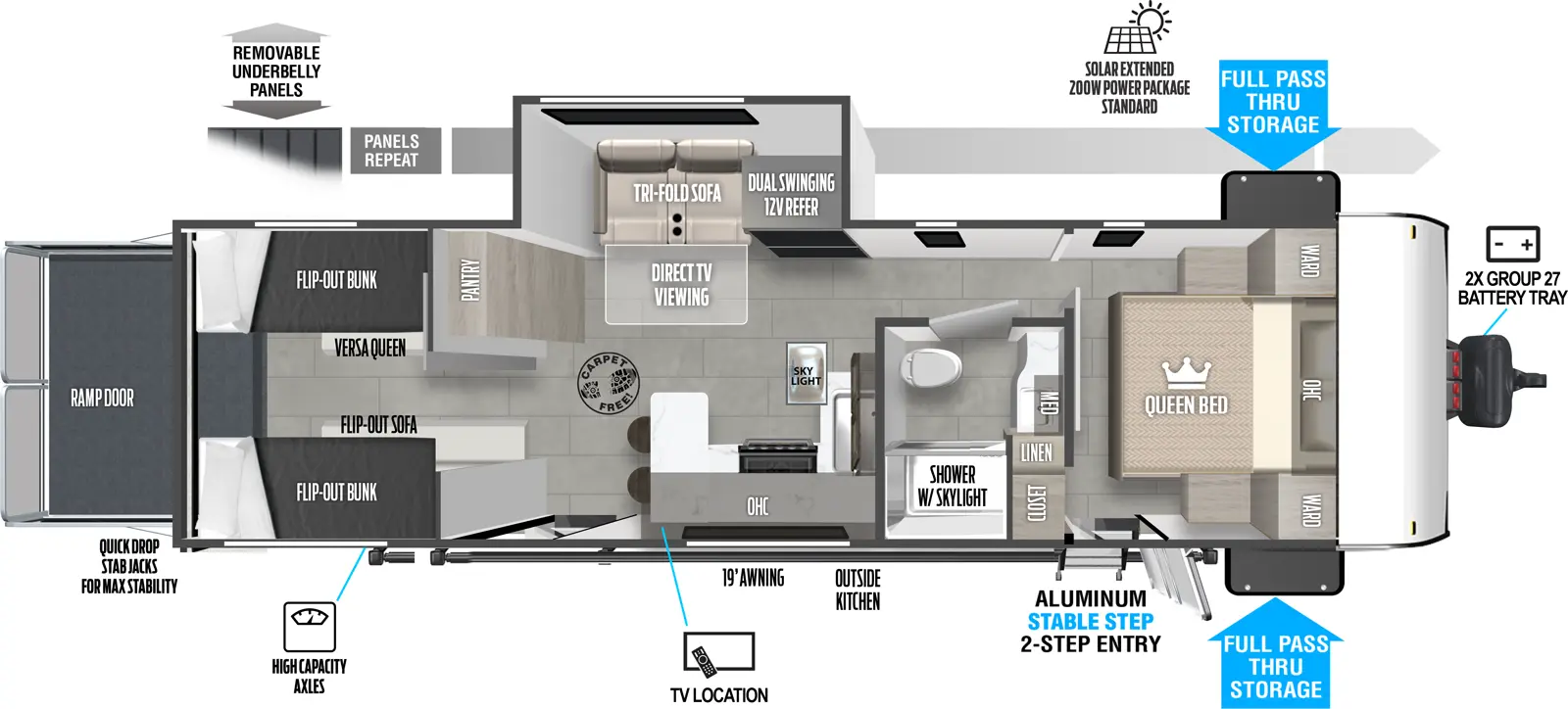 Wildwood Fsx 275VC - DSO Floorplan